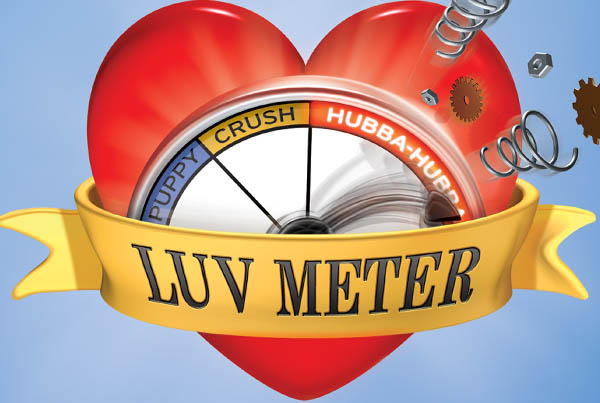 Southwest Airlines | Luv Meter